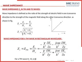 COURSE: MWE UNIT: 1 Pg. 67
2 2
2 2
y
x
z
y x
x y
z
x y
E
E
Z
H H
E E
Z
H H
 



z
Ex
Hy
WAVE IMPEDANCE ZZ
IN TM AND TE WAVES:
Wave impedance is defined as the ratio of the strength of electric field in one transverse
direction to the strength of the magnetic field along the other transverse direction as
shown in fig.
WAVE IMPEDANCE FOR A TM WAVE IN RECTANGULAR WAVEGUIDE:
2 2
2 2
z z
x
z TM
z z
y
E H
j
E h x h y
Z Z
H E
j
H
h y h x
 
 
 
 
 
  
 
 
 
For a TM wave Hz
=0, γ=jβ
WAVE IMPEDANCE
 