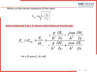 COURSE: MWE UNIT: 1 Pg. 69
Where η is the intrinsic impedance of free space.
2
0
1
TM
c
Z



 
   
 
WAVE IMPEDANCE FOR A TE WAVE IN RECTANGULAR WAVEGUIDE:
2 2
2 2
z z
x
z TE
z z
y
E H
j
E h x h y
Z Z
H E
j
H
h y h x
 
 
 
 
 
  
 
 
 
For a TE wave Ez
=0, γ=jβ
 