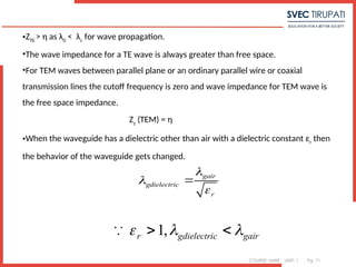 COURSE: MWE UNIT: 1 Pg. 71
gair
gdielectric
r




1,
r gdielectric gair
  
 

•ZTE
> η as λ0
< λc
for wave propagation.
•The wave impedance for a TE wave is always greater than free space.
•For TEM waves between parallel plane or an ordinary parallel wire or coaxial
transmission lines the cutoff frequency is zero and wave impedance for TEM wave is
the free space impedance.
Zz
(TEM) = η
•When the waveguide has a dielectric other than air with a dielectric constant εr
then
the behavior of the waveguide gets changed.
 
