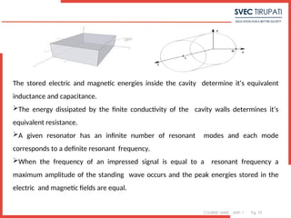 COURSE: MWE UNIT: 1 Pg. 73
The stored electric and magnetic energies inside the cavity determine it’s equivalent
inductance and capacitance.
The energy dissipated by the finite conductivity of the cavity walls determines it’s
equivalent resistance.
A given resonator has an infinite number of resonant modes and each mode
corresponds to a definite resonant frequency.
When the frequency of an impressed signal is equal to a resonant frequency a
maximum amplitude of the standing wave occurs and the peak energies stored in the
electric and magnetic fields are equal.
 