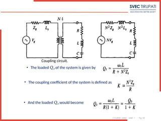 COURSE: MWE UNIT: 1 Pg. 92
Coupling circuit.
• The loaded 𝑄𝑒 of the system is given by
• The coupling coefficient of the system is defined as
• And the loaded 𝑄𝑒 would become
 