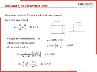 COURSE: MWE UNIT: 1 Pg. 97
DERIVING ZO OF MICROSTRIP LINES
Comparison method Comparing with a wire over ground,
For a wire over ground,
Changes for microstrip lines, The
effective permittivity will be
Other relation will be
t/w<0.8
 