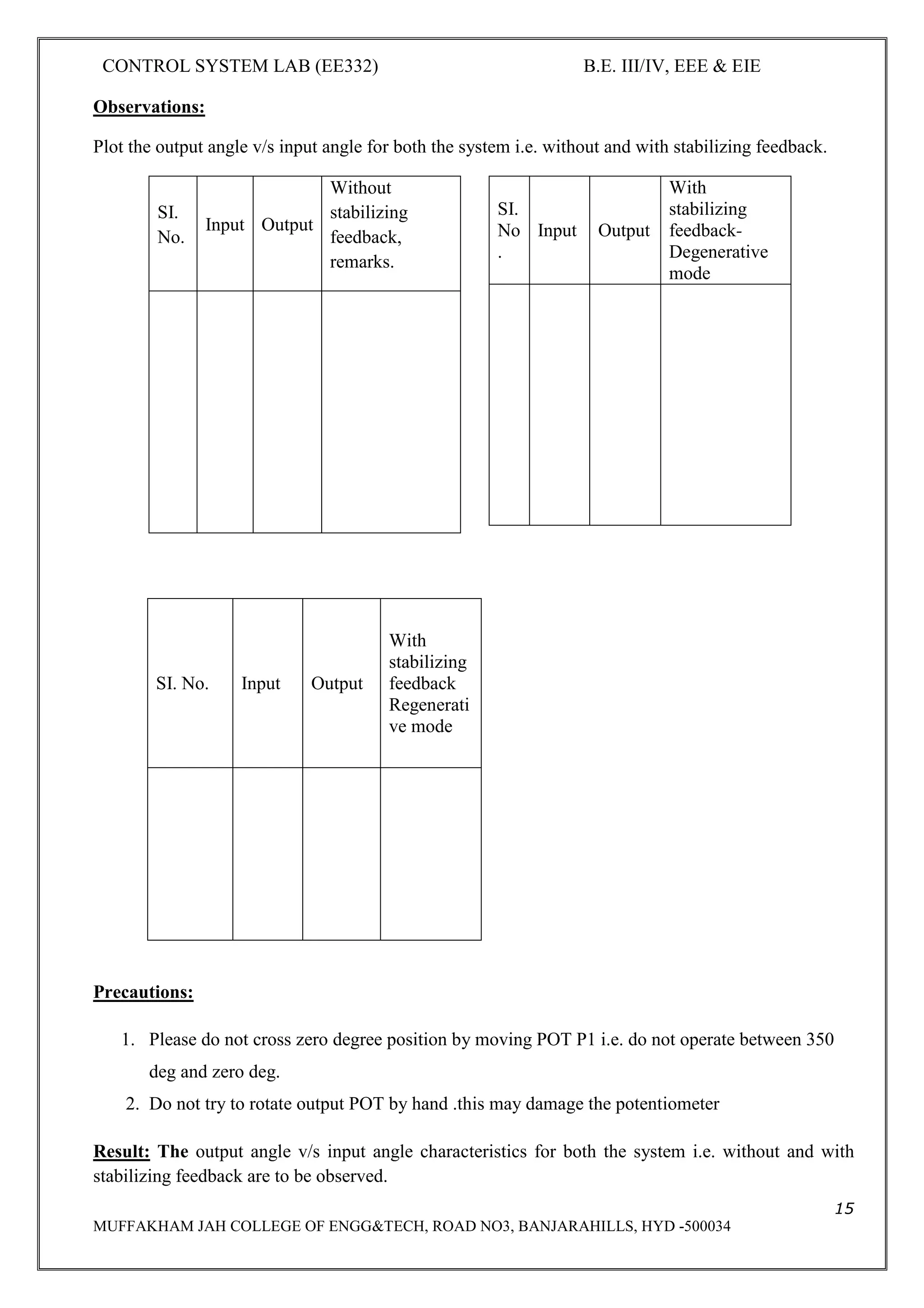 CONTROL SYSTEM LAB (EE332) B.E. III/IV, EEE & EIE
15
MUFFAKHAM JAH COLLEGE OF ENGG&TECH, ROAD NO3, BANJARAHILLS, HYD -500034
Observations:
Plot the output angle v/s input angle for both the system i.e. without and with stabilizing feedback.
SI. No. Input Output
With
stabilizing
feedback
Regenerati
ve mode
Precautions:
1. Please do not cross zero degree position by moving POT P1 i.e. do not operate between 350
deg and zero deg.
2. Do not try to rotate output POT by hand .this may damage the potentiometer
Result: The output angle v/s input angle characteristics for both the system i.e. without and with
stabilizing feedback are to be observed.
SI.
No.
Input Output
Without
stabilizing
feedback,
remarks.
SI.
No
.
Input Output
With
stabilizing
feedback-
Degenerative
mode
 