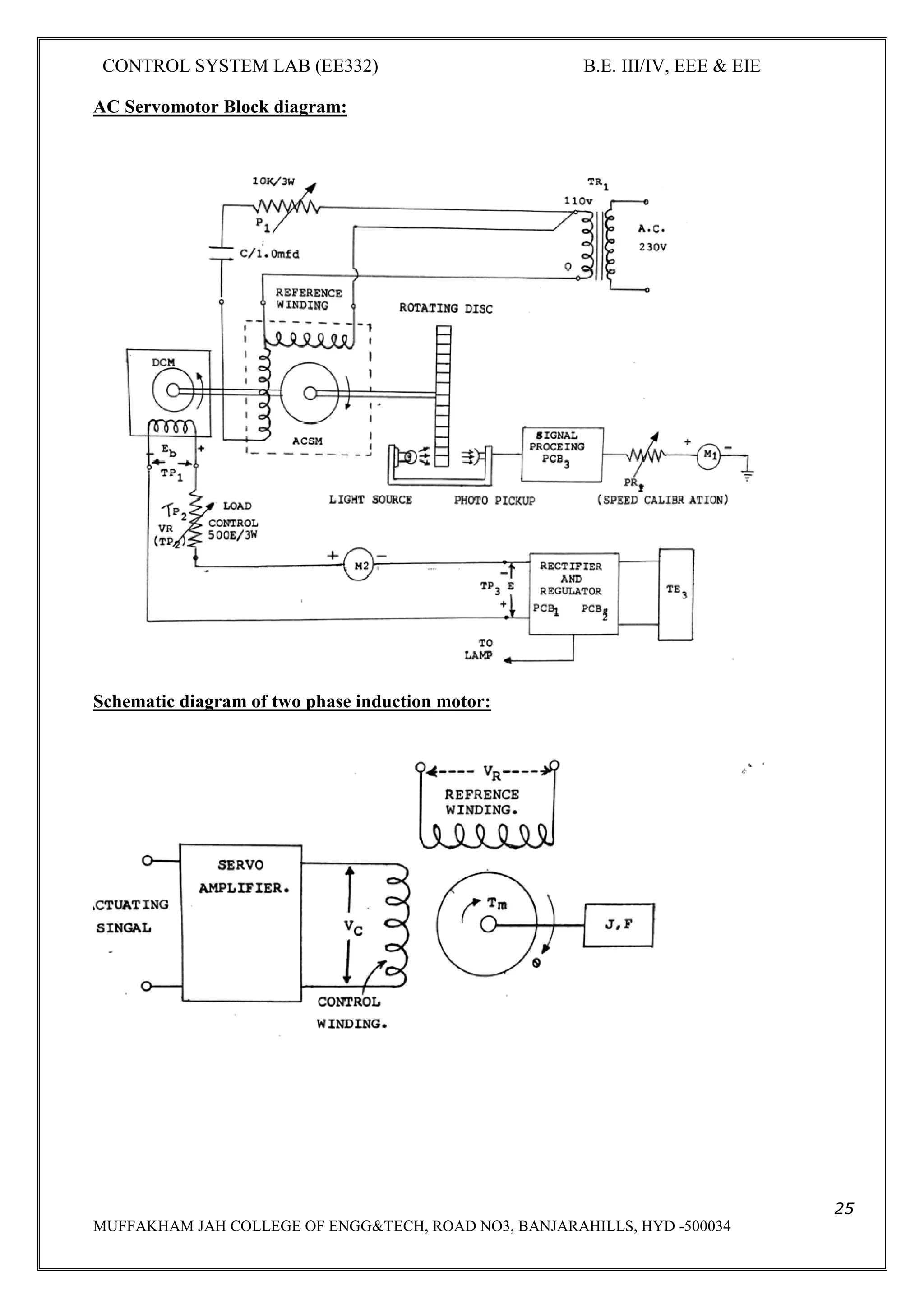 CONTROL SYSTEM LAB (EE332) B.E. III/IV, EEE & EIE
5
MUFFAKHAM JAH COLLEGE OF ENGG&TECH, ROAD NO3, BANJARAHILLS, HYD -500034
EXPERIMENT – 1
CHARACTERISTICS OF DC SERVOMOTOR
Aim: - To find speed-torque characteristic of D.C servomotor.
Apparatus: - D.C servomotor set up, multimeter, connecting wires.
Theory: A D.C motor can be controlled by varying either the field current o the armature current.
The types of D.C servomotors are series motors the shunt motors and the permanent magnet (PM)
motor. These motors offer higher efficiency than an A.C motor of the same size, but radio frequency
interference is a problem in some applications.
In its general form of construction the separately excited motor is similar to the series motor,
but armature and field circuits are separated, control being applied either to armature or field.
Field control may utilize connection of the amplifier single ended or more frequently push-
pull, requiring the centre tapped arrangement. An advantage is gained over the series connection in
avoiding the larger currents required to drive the armature. The field power is only a small fraction of
the armature power, which implies a power gain in the system.
The field control machine requires a constant current supply to its armature, often
approximated by a constant voltage connected through a high external series resistance.
This device, which is relatively simple and inexpensive, leads to some waste of power in
resistance drop and possibly, problems of heat dissipation, but in small machines this is usually
unimportant. The closeness of the approximation depends on motor running at low enough speeds for
the armature back emf to be small compared with the supply voltage.
Armature control, though it requires higher current handling and current reversal, provides a
nearly ideal linear performance. This linearity is achieved through excitation of the field under fixed
condition, so that magnet type characteristics is not imposed on the machine. More over as the
armature circuit posses a similar time constant than the field, a faster response can be obtained. It is
noteworthy that the constant field connection gives machine performance equivalent to the permanent
magnet motor.
 