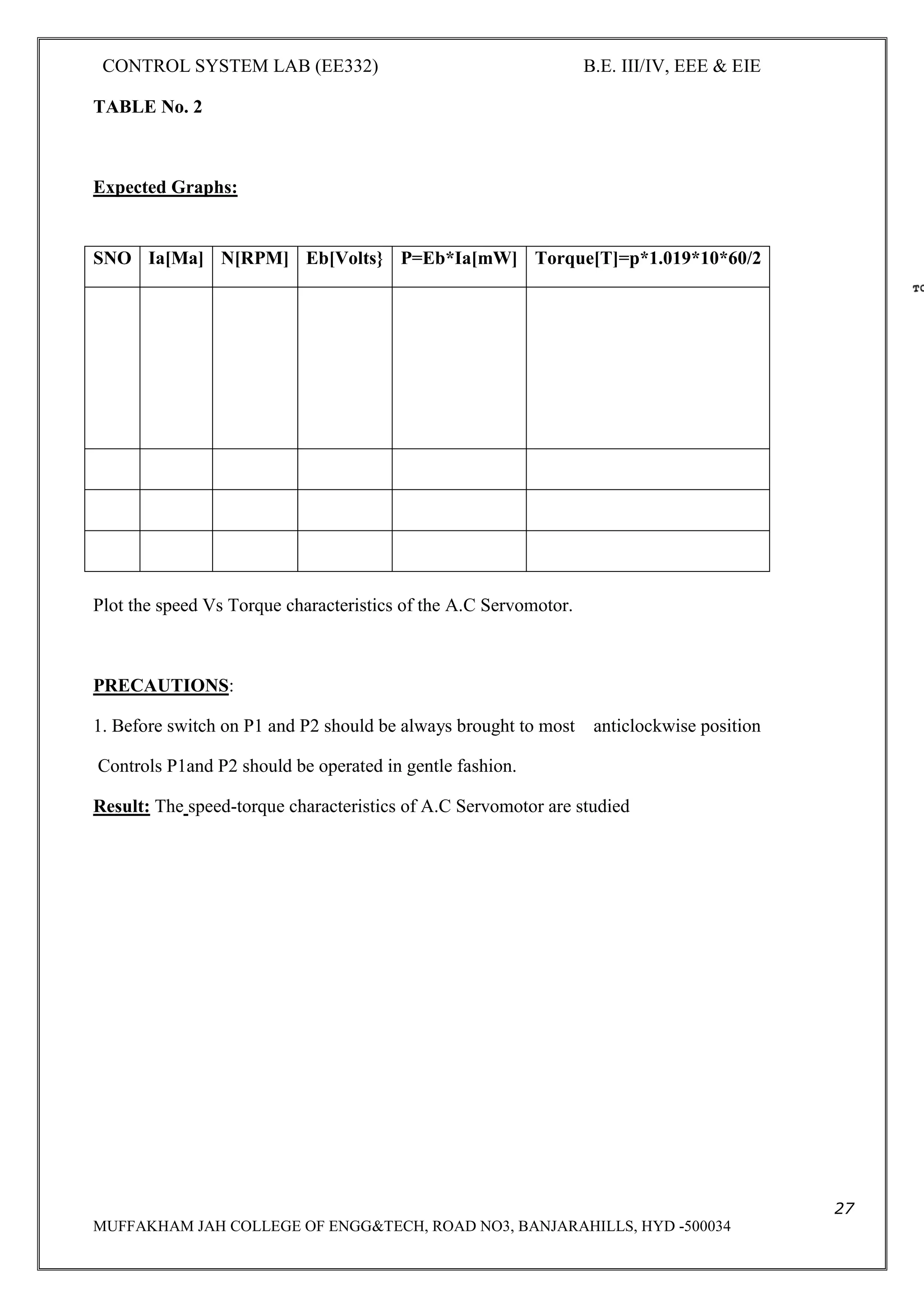CONTROL SYSTEM LAB (EE332) B.E. III/IV, EEE & EIE
27
MUFFAKHAM JAH COLLEGE OF ENGG&TECH, ROAD NO3, BANJARAHILLS, HYD -500034
TABLE No. 2
Expected Graphs:
Plot the speed Vs Torque characteristics of the A.C Servomotor.
PRECAUTIONS:
1. Before switch on P1 and P2 should be always brought to most anticlockwise position
Controls P1and P2 should be operated in gentle fashion.
Result: The speed-torque characteristics of A.C Servomotor are studied
SNO Ia[Ma] N[RPM] Eb[Volts} P=Eb*Ia[mW] Torque[T]=p*1.019*10*60/2
 