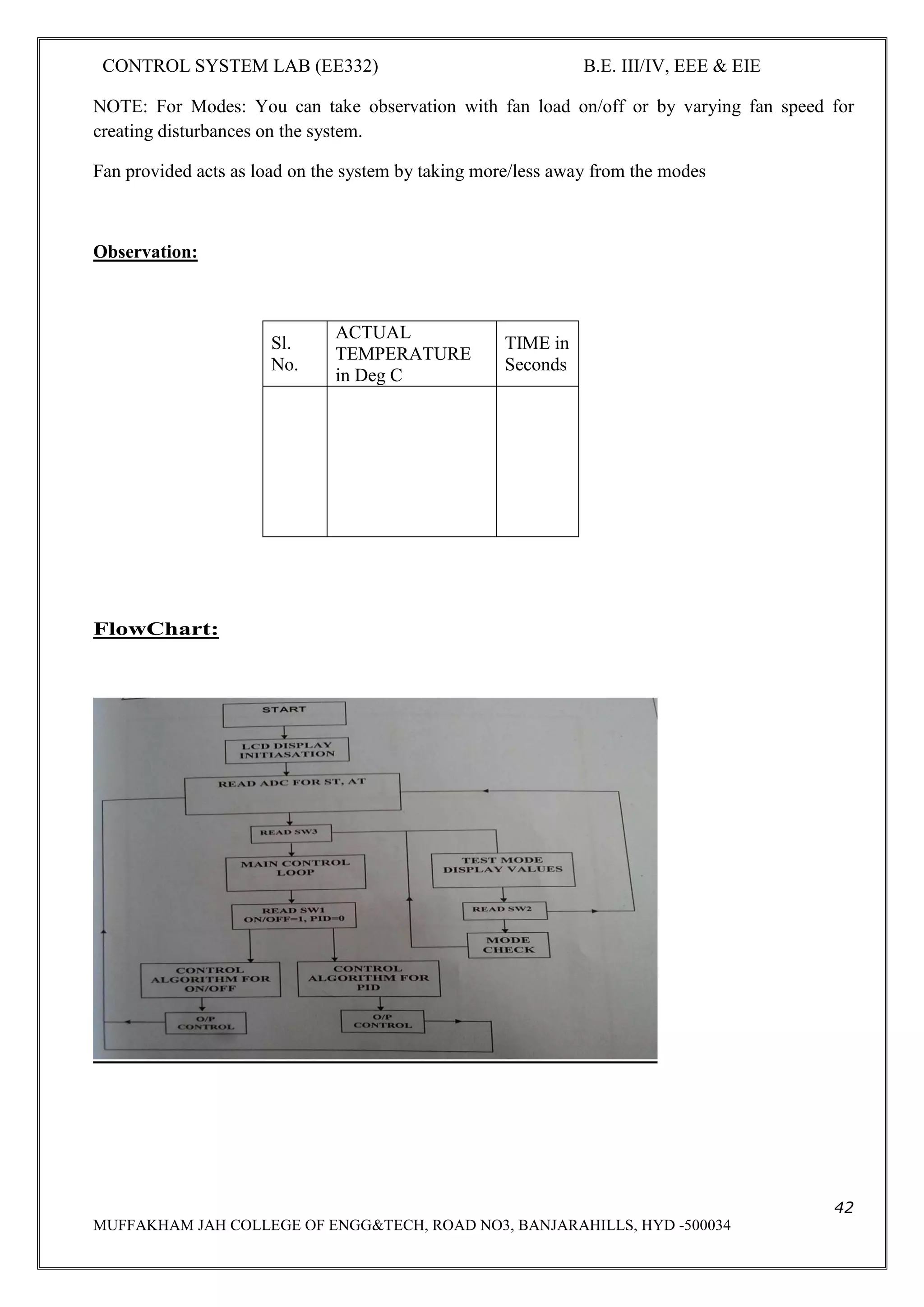 CONTROL SYSTEM LAB (EE332) B.E. III/IV, EEE & EIE
42
MUFFAKHAM JAH COLLEGE OF ENGG&TECH, ROAD NO3, BANJARAHILLS, HYD -500034
NOTE: For Modes: You can take observation with fan load on/off or by varying fan speed for
creating disturbances on the system.
Fan provided acts as load on the system by taking more/less away from the modes
Observation:
Sl.
No.
ACTUAL
TEMPERATURE
in Deg C
TIME in
Seconds
FlowChart:
 