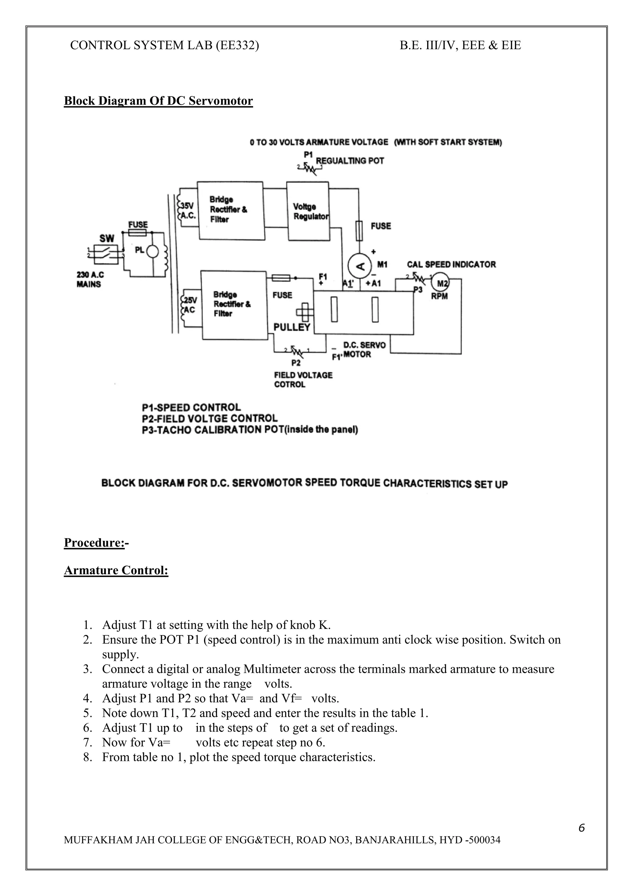 CONTROL SYSTEM LAB (EE332) B.E. III/IV, EEE & EIE
6
MUFFAKHAM JAH COLLEGE OF ENGG&TECH, ROAD NO3, BANJARAHILLS, HYD -500034
Block Diagram Of DC Servomotor
Procedure:-
Armature Control:
1. Adjust T1 at setting with the help of knob K.
2. Ensure the POT P1 (speed control) is in the maximum anti clock wise position. Switch on
supply.
3. Connect a digital or analog Multimeter across the terminals marked armature to measure
armature voltage in the range volts.
4. Adjust P1 and P2 so that Va= and Vf= volts.
5. Note down T1, T2 and speed and enter the results in the table 1.
6. Adjust T1 up to in the steps of to get a set of readings.
7. Now for Va= volts etc repeat step no 6.
8. From table no 1, plot the speed torque characteristics.
 
