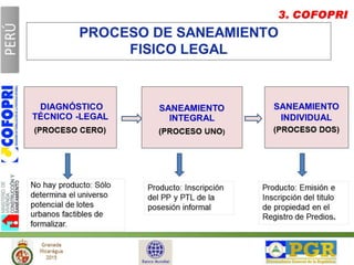 III Encuentro Internacional Sur -  Sur