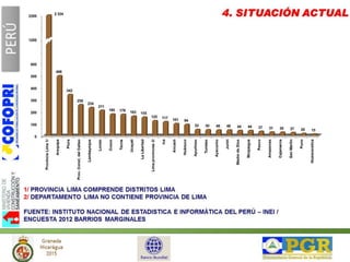 III Encuentro Internacional Sur -  Sur