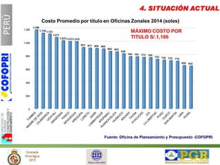 III Encuentro Internacional Sur -  Sur