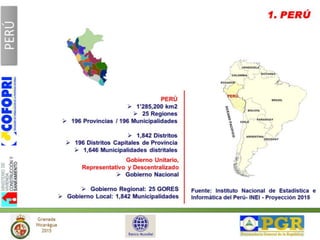 III Encuentro Internacional Sur -  Sur