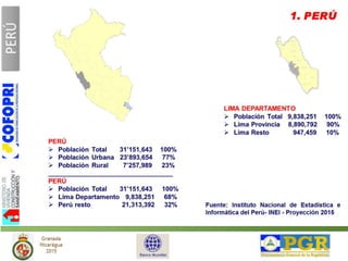 III Encuentro Internacional Sur -  Sur
