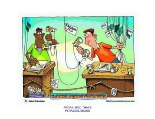 PROFA. MSC. THAYS
 PERASSOLI BOIKO
 