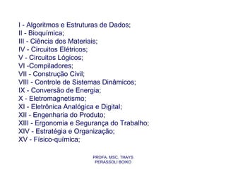 I - Algoritmos e Estruturas de Dados;
II - Bioquímica;
III - Ciência dos Materiais;
IV - Circuitos Elétricos;
V - Circuitos Lógicos;
VI -Compiladores;
VII - Construção Civil;
VIII - Controle de Sistemas Dinâmicos;
IX - Conversão de Energia;
X - Eletromagnetismo;
XI - Eletrônica Analógica e Digital;
XII - Engenharia do Produto;
XIII - Ergonomia e Segurança do Trabalho;
XIV - Estratégia e Organização;
XV - Físico-química;

                       PROFA. MSC. THAYS
                        PERASSOLI BOIKO
 