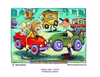 PROFA. MSC. THAYS
 PERASSOLI BOIKO
 