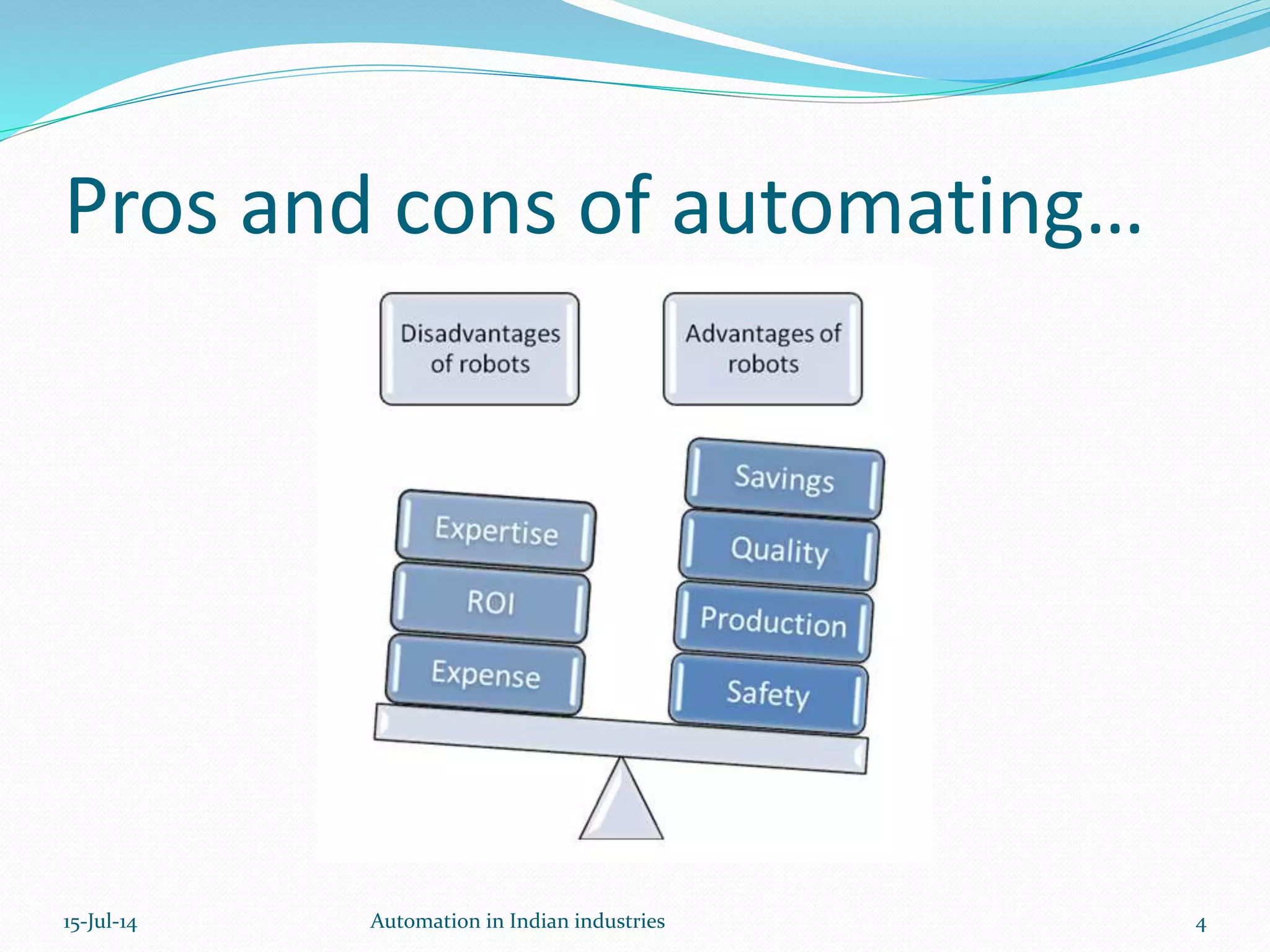 Pros and cons of automating…
15-Jul-14 4Automation in Indian industries
 