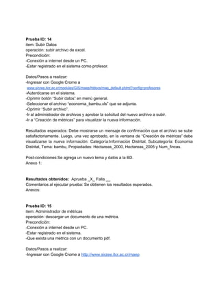  
 
Prueba ID: 14 
item: Subir Datos 
operación: subir archivo de excel. 
Precondición: 
­Conexión a internet desde un PC. 
­Estar registrado en el sistema como profesor. 
 
Datos/Pasos a realizar: 
­Ingresar con Google Crome a 
 ​www.sirzee.itcr.ac.cr/modules/GIS/maep/htdocs/map_default.phtml?config=profesores 
­Autenticarse en el sistema. 
­Oprimir botón “Subir datos” en menú general. 
­Seleccionar el archivo “economia_bambu.xls” que se adjunta. 
­Oprimir “Subir archivo”. 
­Ir al administrador de archivos y aprobar la solicitud del nuevo archivo a subir. 
­Ir a “Creación de métricas” para visualizar la nueva información. 
 
Resultados esperados: Debe mostrarse un mensaje de confirmación que el archivo se sube                         
satisfactoriamente. Luego, una vez aprobado, en la ventana de “Creación de métricas” debe                         
visualizarse la nueva información: Categoría:Información Distrital, Subcategoría: Economia               
Distrital, Tema: bambu, Propiedades: Hectareas_2000, Hectareas_2005 y Num_fincas. 
 
Post­condiciones:Se agrega un nuevo tema y datos a la BD. 
Anexo 1: 
 
 
Resultados obtenidos: ​ Aprueba _X_ Falla __ 
Comentarios al ejecutar prueba: Se obtienen los resultados esperados. 
Anexos: 
 
 
Prueba ID: 15 
item: Administrador de métricas 
operación: descargar un documento de una métrica. 
Precondición: 
­Conexión a internet desde un PC. 
­Estar registrado en el sistema. 
­Que exista una métrica con un documento pdf. 
 
Datos/Pasos a realizar: 
­Ingresar con Google Crome a ​http://www.sirzee.itcr.ac.cr/maep 
 