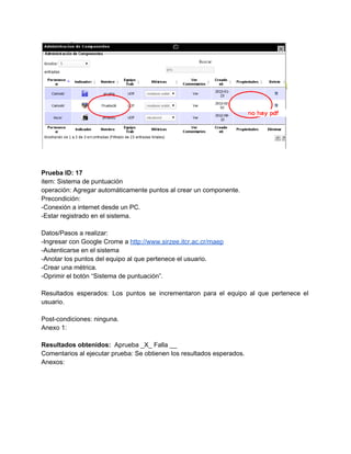  
 
 
Prueba ID: 17 
item: Sistema de puntuación 
operación: Agregar automáticamente puntos al crear un componente. 
Precondición: 
­Conexión a internet desde un PC. 
­Estar registrado en el sistema. 
 
Datos/Pasos a realizar: 
­Ingresar con Google Crome a ​http://www.sirzee.itcr.ac.cr/maep 
­Autenticarse en el sistema 
­Anotar los puntos del equipo al que pertenece el usuario. 
­Crear una métrica. 
­Oprimir el botón “Sistema de puntuación”. 
 
Resultados esperados: Los puntos se incrementaron para el equipo al que pertenece el                         
usuario. 
 
Post­condiciones: ninguna. 
Anexo 1: 
 
Resultados obtenidos: ​ Aprueba _X_ Falla __ 
Comentarios al ejecutar prueba: Se obtienen los resultados esperados. 
Anexos: 
 
 
