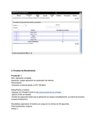  
 
 
 
 
 
 
3. Pruebas de Rendimiento 
 
Prueba ID: 1 
item: Aplicación completa 
operación: cargar aplicación en explorador de internet 
Precondición: 
­Conexión a internet desde un PC 100 Mb/s. 
 
Datos/Pasos a realizar: 
­Ingresar con Google Crome a ​http://www.sirzee.itcr.ac.cr/maep 
­Oprimir​ Enter​ en teclado 
­Contar los segundos hasta que la aplicación se cargue completamente. (La barra de proceso                           
muestra finalización) 
  
Resultados esperados: El sistema se carga en no menos de 30 segundos. 
Post­condiciones: ninguna. 
Anexo 1: 
 
 