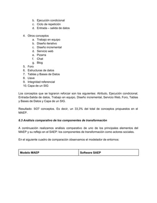 b. Ejecución condicional 
c. Ciclo de repetición 
d. Entrada – salida de datos 
 
4. Otros conceptos 
a. Trabajo en equipo 
b. Diseño iterativo 
c. Diseño incremental 
d. Servicio web 
e. Pizarra 
f. Chat 
g. Blog 
5. Foro 
6. Estructuras de datos 
7. Tablas y Bases de Datos 
8. Llave 
9. Integridad referencial 
10. Capa de un SIG 
 
Los conceptos que se lograron reforzar son los siguientes: Atributo, Ejecución condicional,                       
Entrada­Salida de datos, Trabajo en equipo, Diseño incremental, Servicio Web, Foro, Tablas                       
y Bases de Datos y Capa de un SIG.  
 
Resultado: 9/27 conceptos. Es decir, un 33,3% del total de conceptos propuestos en el                           
MAEP. 
 
6.3 Análisis comparativo de los componentes de transformación 
 
A continuación realizamos análisis comparativo de uno de los principales elementos del                       
MAEP y su reflejo en el SAEP: los componentes de transformación como actores sociales. 
 
En el siguiente cuadro de comparación observamos el modelador de entornos: 
 
 
Modelo MAEP  Software SAEP 
 
