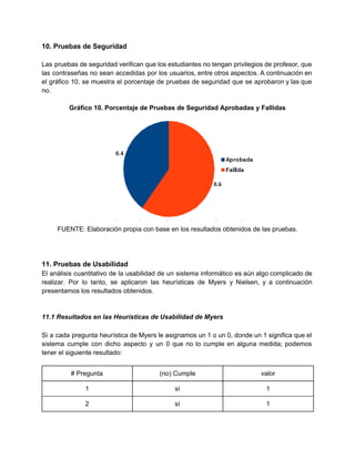 10. Pruebas de Seguridad 
 
Las pruebas de seguridad verifican que los estudiantes no tengan privilegios de profesor, que                           
las contraseñas no sean accedidas por los usuarios, entre otros aspectos. A continuación en                           
el gráfico 10, se muestra el porcentaje de pruebas de seguridad que se aprobaron y las que                                 
no. 
 
Gráfico 10. Porcentaje de Pruebas de Seguridad Aprobadas y Fallidas 
 
FUENTE: Elaboración propia con base en los resultados obtenidos de las pruebas. 
 
 
 
11. Pruebas de Usabilidad 
El análisis cuantitativo de la usabilidad de un sistema informático es aún algo complicado de                             
realizar. Por lo tanto, se aplicaron las heurísticas de Myers y Nielsen, y a continuación                             
presentamos los resultados obtenidos.  
 
 
11.1 Resultados en las Heurísticas de Usabilidad de Myers 
 
Si a cada pregunta heurística de Myers le asignamos un 1 o un 0, donde un 1 significa que el                                       
sistema cumple con dicho aspecto y un 0 que no lo cumple en alguna medida; podemos                               
tener el siguiente resultado: 
 
# Pregunta  (no) Cumple  valor 
1  sí  1 
2  sí  1 
 