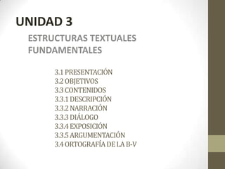 UNIDAD 3
ESTRUCTURAS TEXTUALES
FUNDAMENTALES
3.1 PRESENTACIÓN
3.2 OBJETIVOS
3.3 CONTENIDOS
3.3.1 DESCRIPCIÓN
3.3.2 NARRACIÓN
3.3.3 DIÁLOGO
3.3.4 EXPOSICIÓN
3.3.5 ARGUMENTACIÓN
3.4 ORTOGRAFÍA DE LA B-V

 