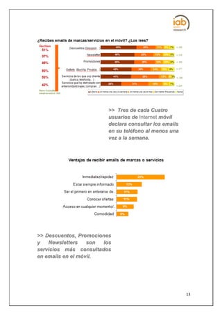 >> Tres de cada Cuatro
                         usuarios de Internet móvil
                         declara consultar los emails
                         en su teléfono al menos una
                         vez a la semana.




>> Descuentos, Promociones
y   Newsletters    son los
servicios más consultados
en emails en el móvil.




                                                        13
 
