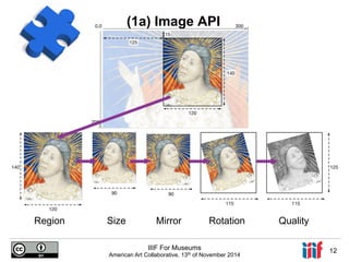 (1a) Image API 
Region Size Mirror Rotation Quality 
IIIF For Museums 
American Art Collaborative, 13th of November 2014 12 
 