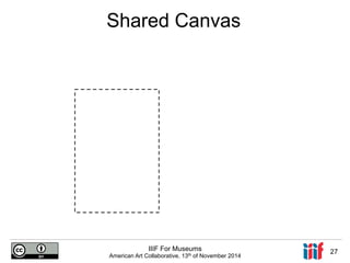 Shared Canvas 
IIIF For Museums 
American Art Collaborative, 13th of November 2014 27 
 