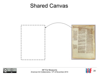 Shared Canvas 
IIIF For Museums 
American Art Collaborative, 13th of November 2014 28 
 