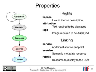 Properties 
license 
Link to license description 
attribution 
Text required to be displayed 
logo 
Image required to be displayed 
service 
Additional service endpoint 
seeAlso 
Semantic metadata resource 
related 
Resource to display to the user 
IIIF For Museums 
Rights 
Linking 
American Art Collaborative, 13th of November 2014 44 
 