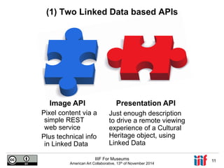 (1) Two Linked Data based APIs 
Image API Presentation API 
Pixel content via a 
simple REST 
web service 
Plus technical ...