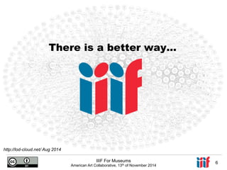 There is a better way... 
IIIF For Museums 
American Art Collaborative, 13th of November 2014 6 
http://lod-cloud.net/ Aug...
