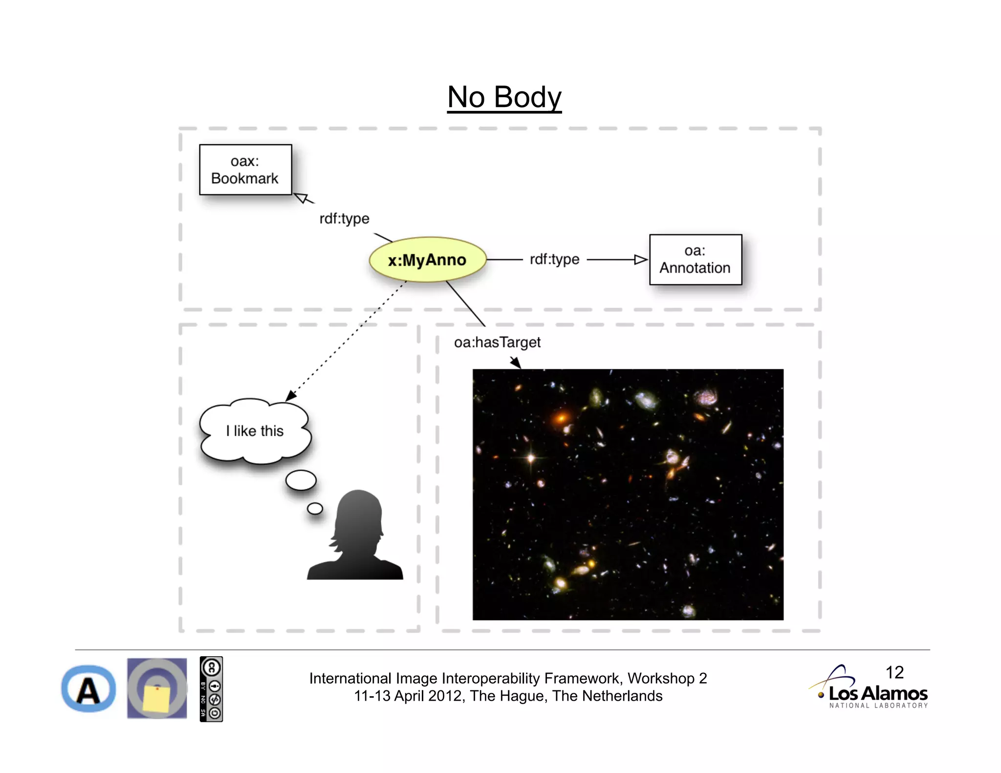 No Body




International Image Interoperability Framework, Workshop 2   12
       11-13 April 2012, The Hague, The Netherlands
 