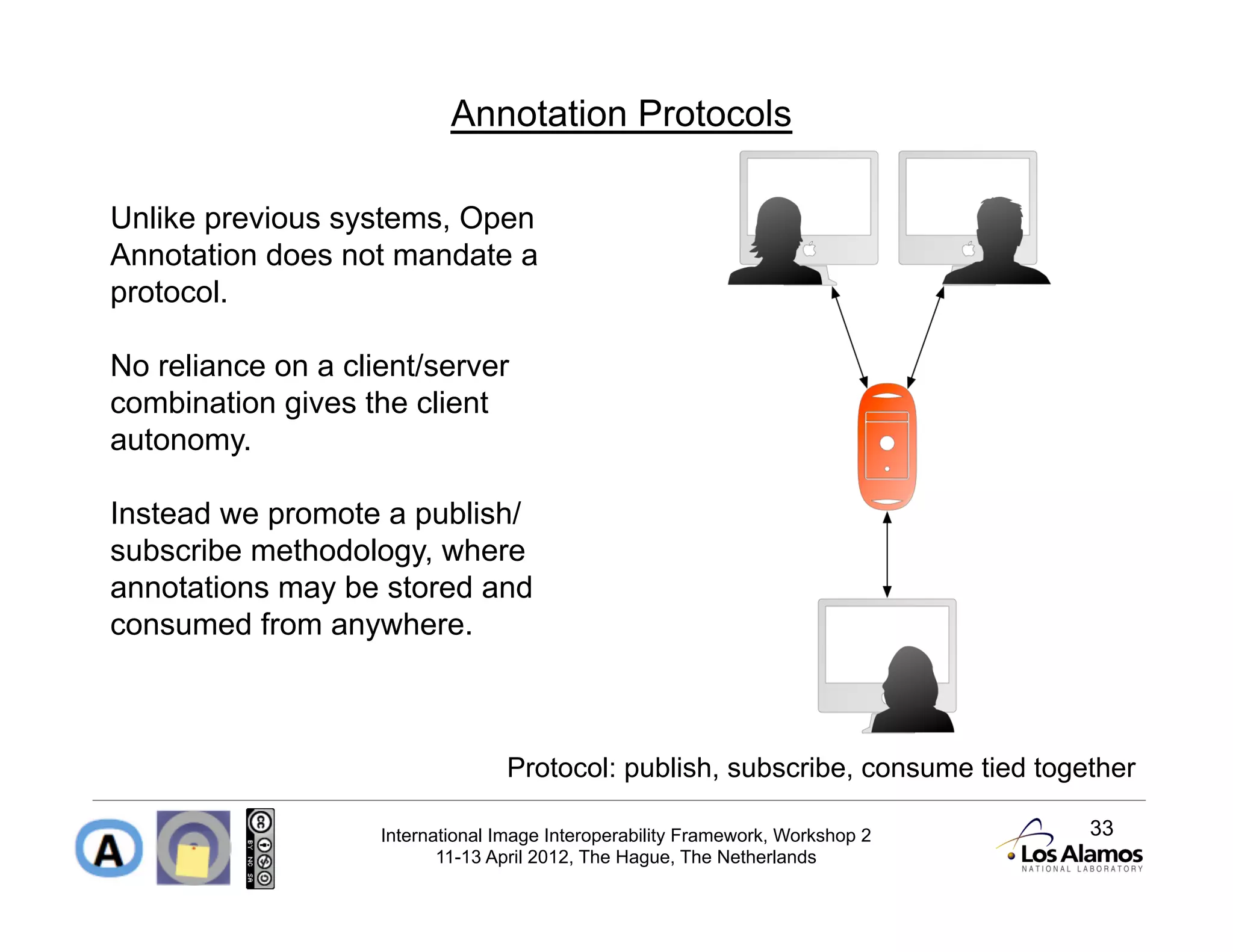 Annotation Protocols

Unlike previous systems, Open
Annotation does not mandate a
protocol.

No reliance on a client/server
combination gives the client
autonomy.

Instead we promote a publish/
subscribe methodology, where
annotations may be stored and
consumed from anywhere.



                                  Protocol: publish, subscribe, consume tied together

                    International Image Interoperability Framework, Workshop 2   33
                           11-13 April 2012, The Hague, The Netherlands
 