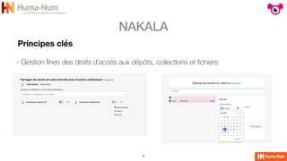 NAKALA
6
Principes clés
- Gestion
fi
nes des droits d'accès aux dépôts, collections et
fi
chiers
 