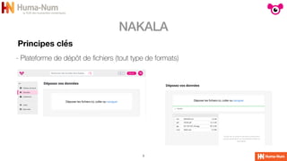 NAKALA
3
Principes clés
- Plateforme de dépôt de
fi
chiers (tout type de formats)
 