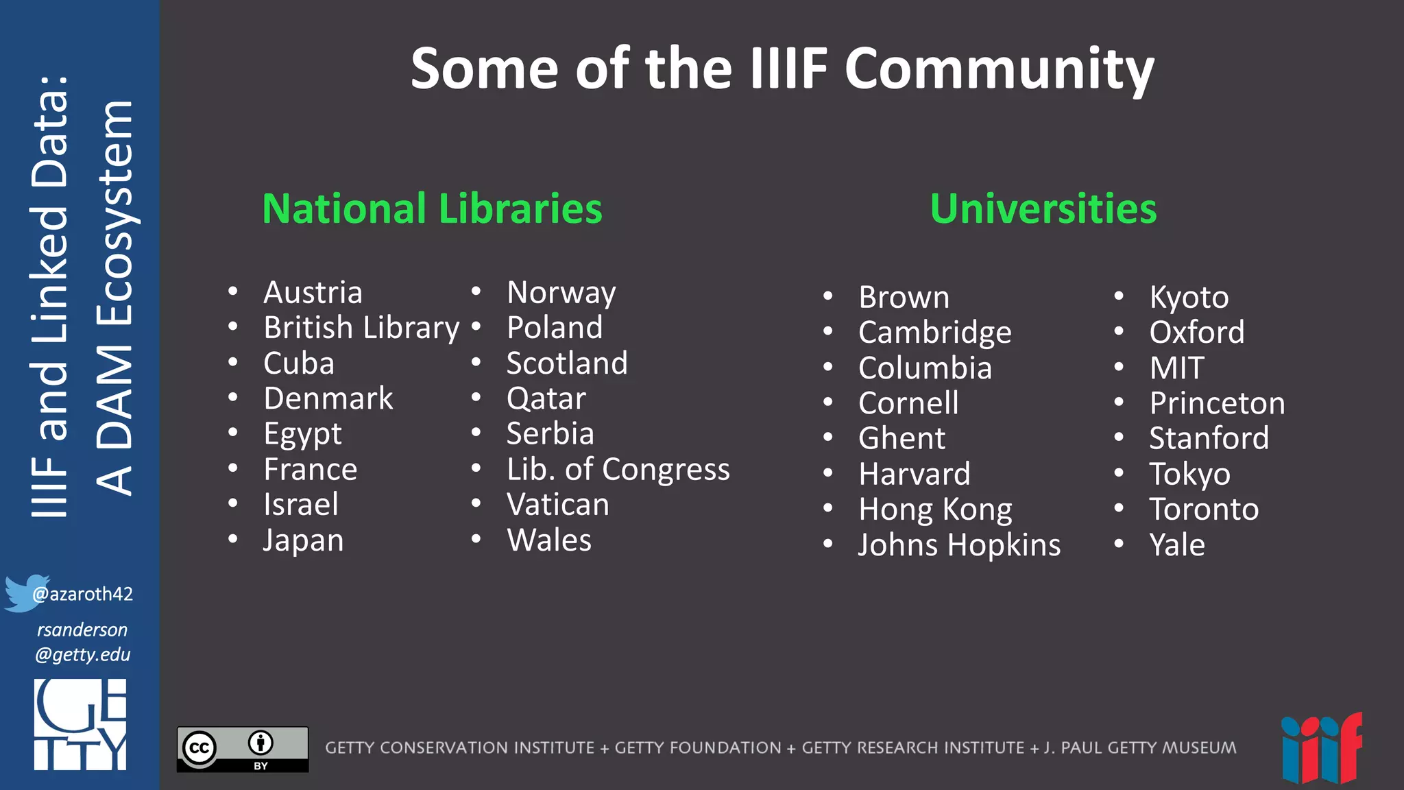 @azaroth42
rsanderson
@getty.edu
IIIF:	
  Interoperabilituy
IIIF	
  and	
  Linked	
  Data:
A	
  DAM	
  Ecosystem
@azaroth42
rsanderson
@getty.edu
Some	
  of	
  the	
  IIIF	
  Community
• Austria
• British	
  Library
• Cuba
• Denmark
• Egypt
• France
• Israel
• Japan
• Brown
• Cambridge
• Columbia
• Cornell
• Ghent
• Harvard
• Hong	
  Kong
• Johns	
  Hopkins
• Norway
• Poland
• Scotland
• Qatar	
  
• Serbia
• Lib.	
  of	
  Congress
• Vatican
• Wales
• Kyoto
• Oxford
• MIT
• Princeton
• Stanford
• Tokyo
• Toronto
• Yale
National	
  Libraries Universities
 