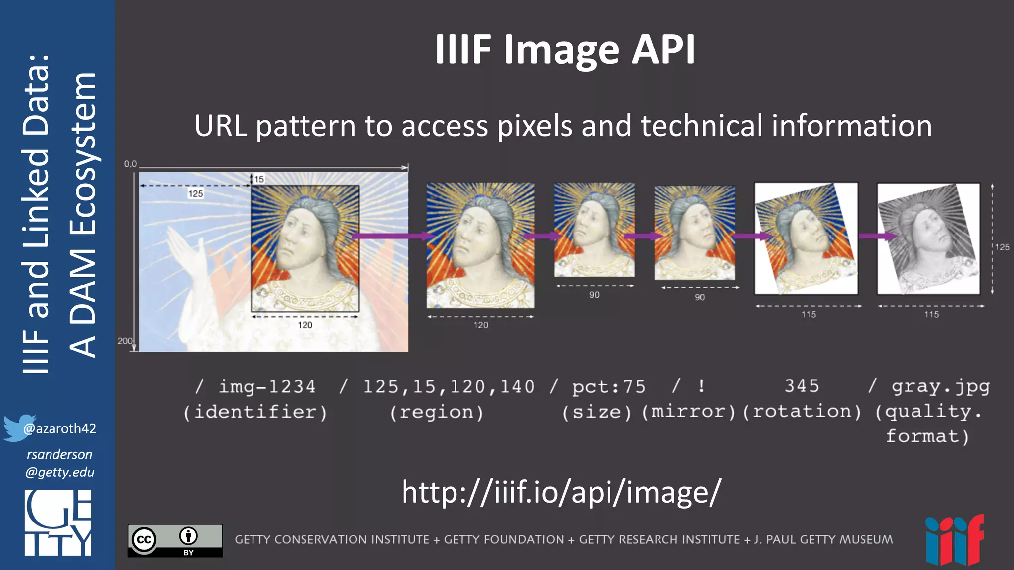 @azaroth42
rsanderson
@getty.edu
IIIF:	
  Interoperabilituy
IIIF	
  and	
  Linked	
  Data:
A	
  DAM	
  Ecosystem
@azaroth42
rsanderson
@getty.edu
IIIF	
  Image	
  API
http://iiif.io/api/image/
URL	
  pattern	
  to	
  access	
  pixels	
  and	
  technical	
  information
 