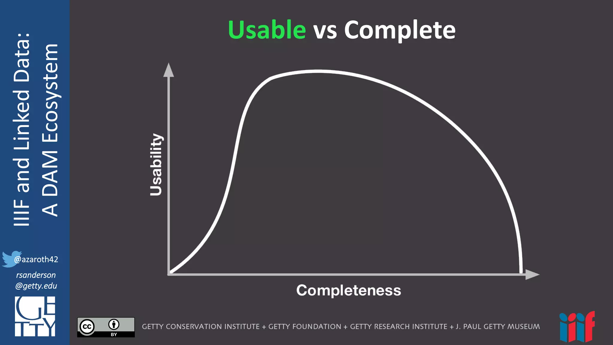 @azaroth42
rsanderson
@getty.edu
IIIF:	
  Interoperabilituy
IIIF	
  and	
  Linked	
  Data:
A	
  DAM	
  Ecosystem
@azaroth42
rsanderson
@getty.edu
Usable vs	
  Complete
 