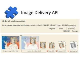 Presentation API
http://iiif.io/api/presentation/2.1/
• Structure
– Collection, Item, Sequence,
Parts
• Properties
– Label...