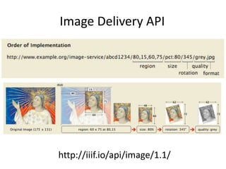 Image Delivery API
http://iiif.io/api/image/1.1/
 