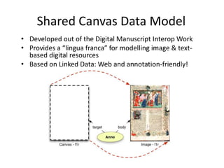 • Developed out of the Digital Manuscript Interop Work
• Provides a “lingua franca” for modelling image & text-
based digital resources
• Based on Linked Data: Web and annotation-friendly!
Shared Canvas Data Model
 