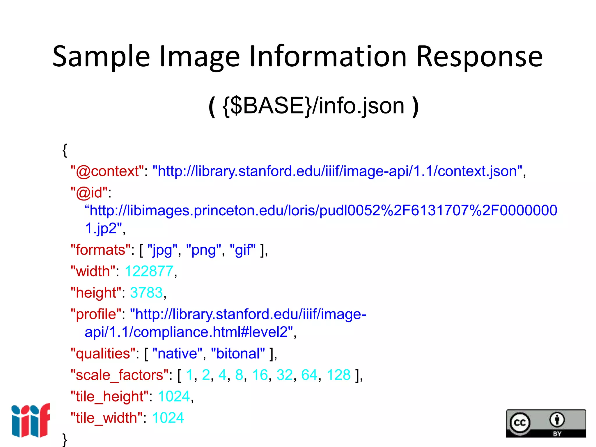 Sample Image Information Response
( {$BASE}/info.json )
{
"@context": "http://library.stanford.edu/iiif/image-api/1.1/context.json",
"@id":
“http://libimages.princeton.edu/loris/pudl0052%2F6131707%2F0000000
1.jp2",
"formats": [ "jpg", "png", "gif" ],
"width": 122877,
"height": 3783,
"profile": "http://library.stanford.edu/iiif/image-
api/1.1/compliance.html#level2",
"qualities": [ "native", "bitonal" ],
"scale_factors": [ 1, 2, 4, 8, 16, 32, 64, 128 ],
"tile_height": 1024,
"tile_width": 1024
}
 