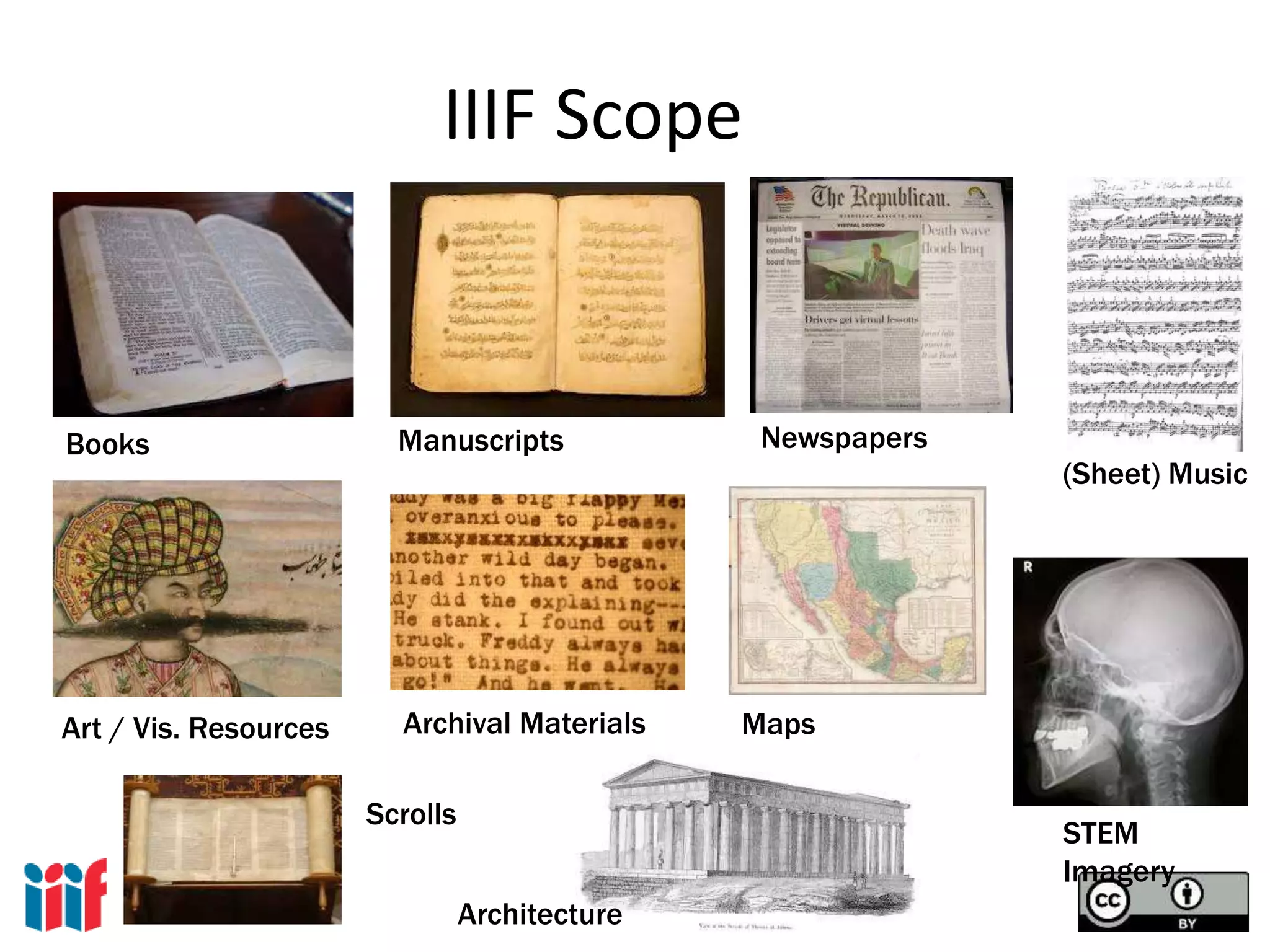 Books Manuscripts Newspapers
Art / Vis. Resources Archival Materials Maps
(Sheet) Music
Scrolls
STEM
Imagery
Architecture
IIIF Scope
 