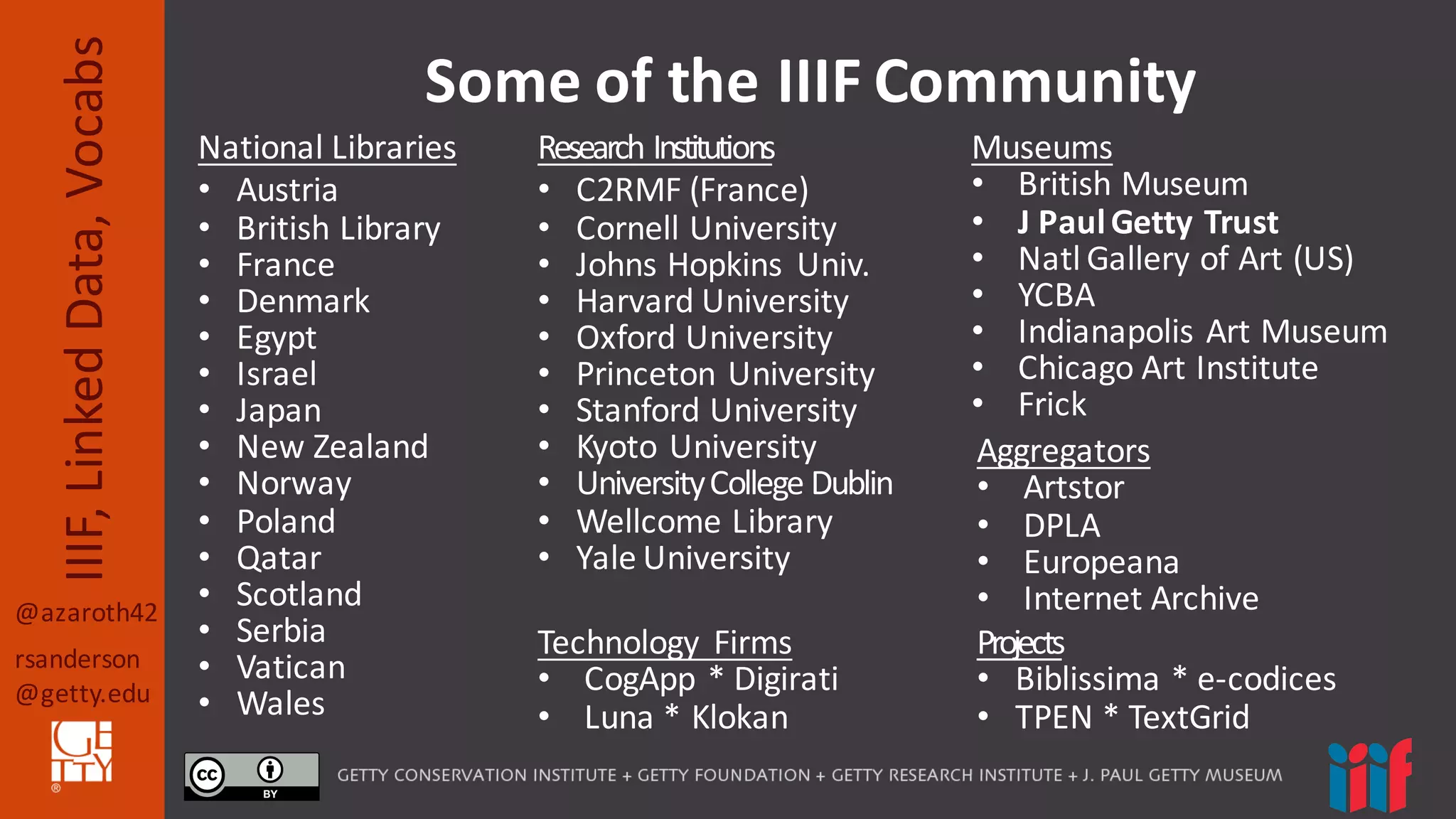 @azaroth42
rsanderson
@getty.edu
IIIF,	
  Linked	
  Data,	
  Vocabs Some	
  of	
  the	
  IIIF	
  Community
National	
  Libraries
• Austria
• British	
  Library
• France
• Denmark
• Egypt
• Israel
• Japan
• New	
  Zealand
• Norway
• Poland
• Qatar	
  
• Scotland
• Serbia
• Vatican
• Wales
Research	
  Institutions
• C2RMF	
  (France)
• Cornell	
  University
• Johns	
  Hopkins	
   Univ.
• Harvard	
  University
• Oxford	
  University
• Princeton	
  University
• Stanford	
  University
• Kyoto	
  University
• University	
  College	
  Dublin
• Wellcome Library
• Yale	
  University
Projects
• Biblissima *	
  e-­‐codices
• TPEN	
  *	
  TextGrid
Aggregators
• Artstor
• DPLA
• Europeana
• Internet	
  Archive
Museums
• British	
  Museum
• J	
  Paul	
  Getty	
  Trust
• Natl	
  Gallery	
  of	
  Art	
  (US)
• YCBA
• Indianapolis	
  Art	
  Museum
• Chicago	
  Art	
  Institute
• Frick
Technology	
   Firms
• CogApp *	
  Digirati
• Luna	
  *	
  Klokan
 