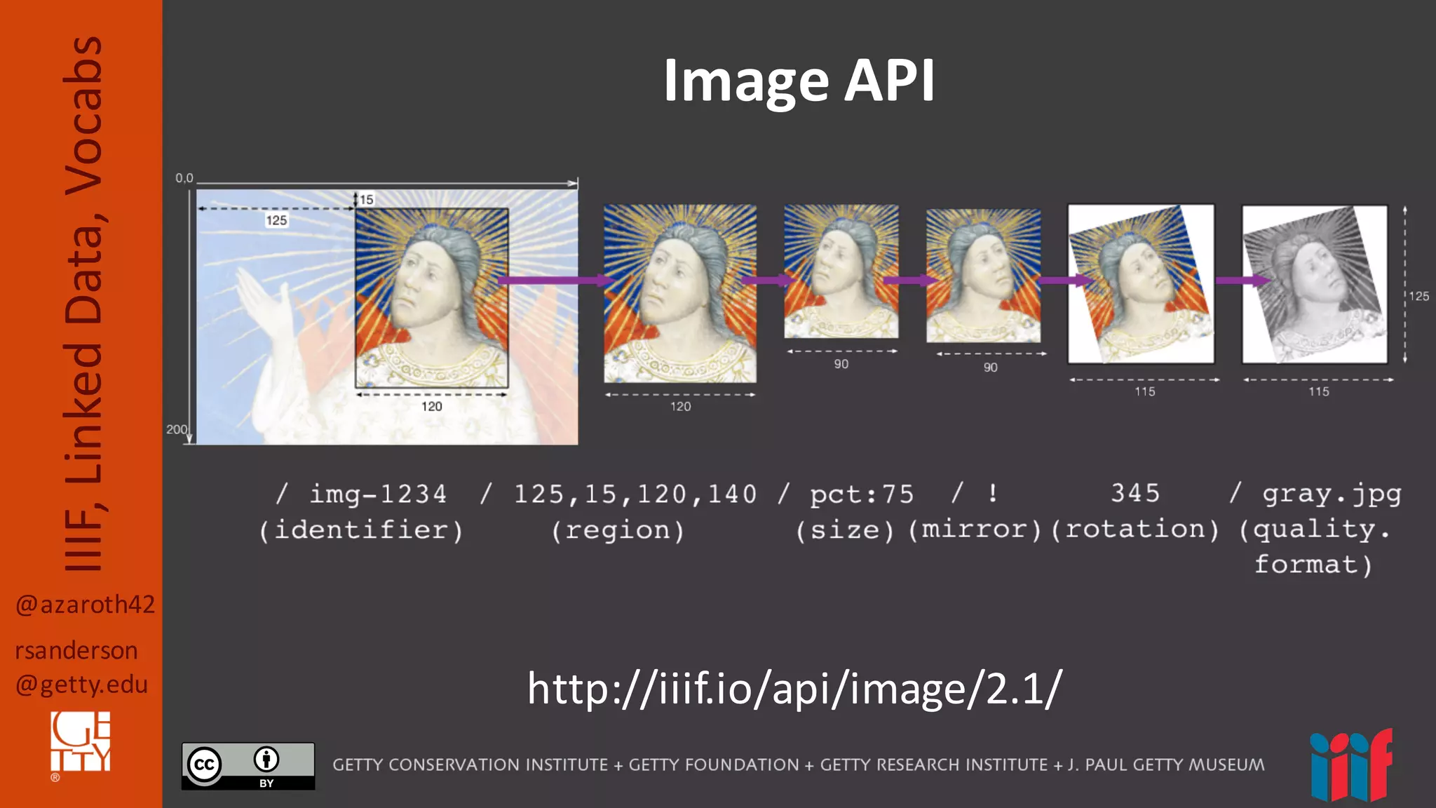 @azaroth42
rsanderson
@getty.edu
IIIF,	
  Linked	
  Data,	
  Vocabs Image	
  API
http://iiif.io/api/image/2.1/
 