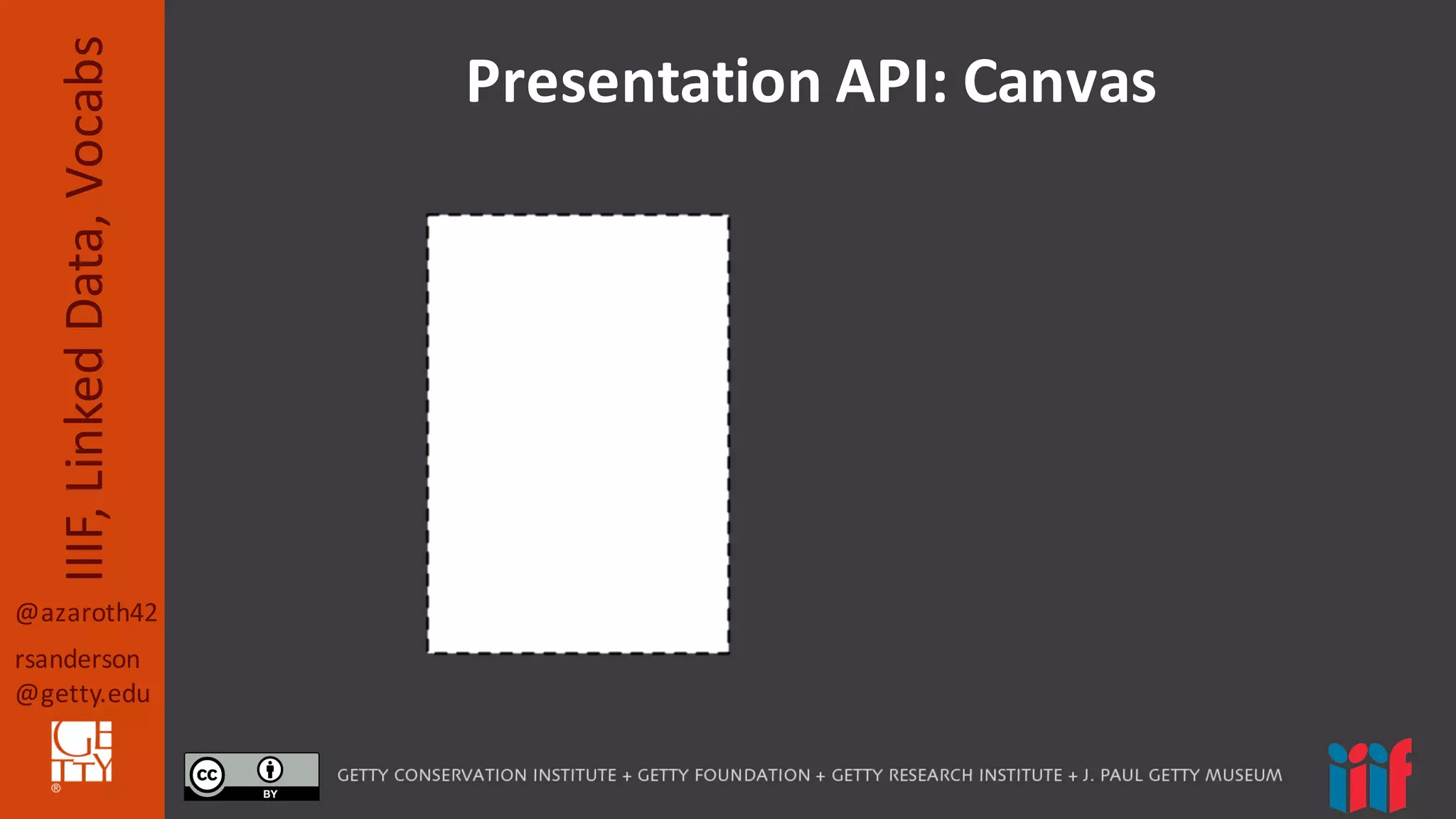 @azaroth42
rsanderson
@getty.edu
IIIF,	
  Linked	
  Data,	
  Vocabs Presentation	
  API:	
  Canvas
 