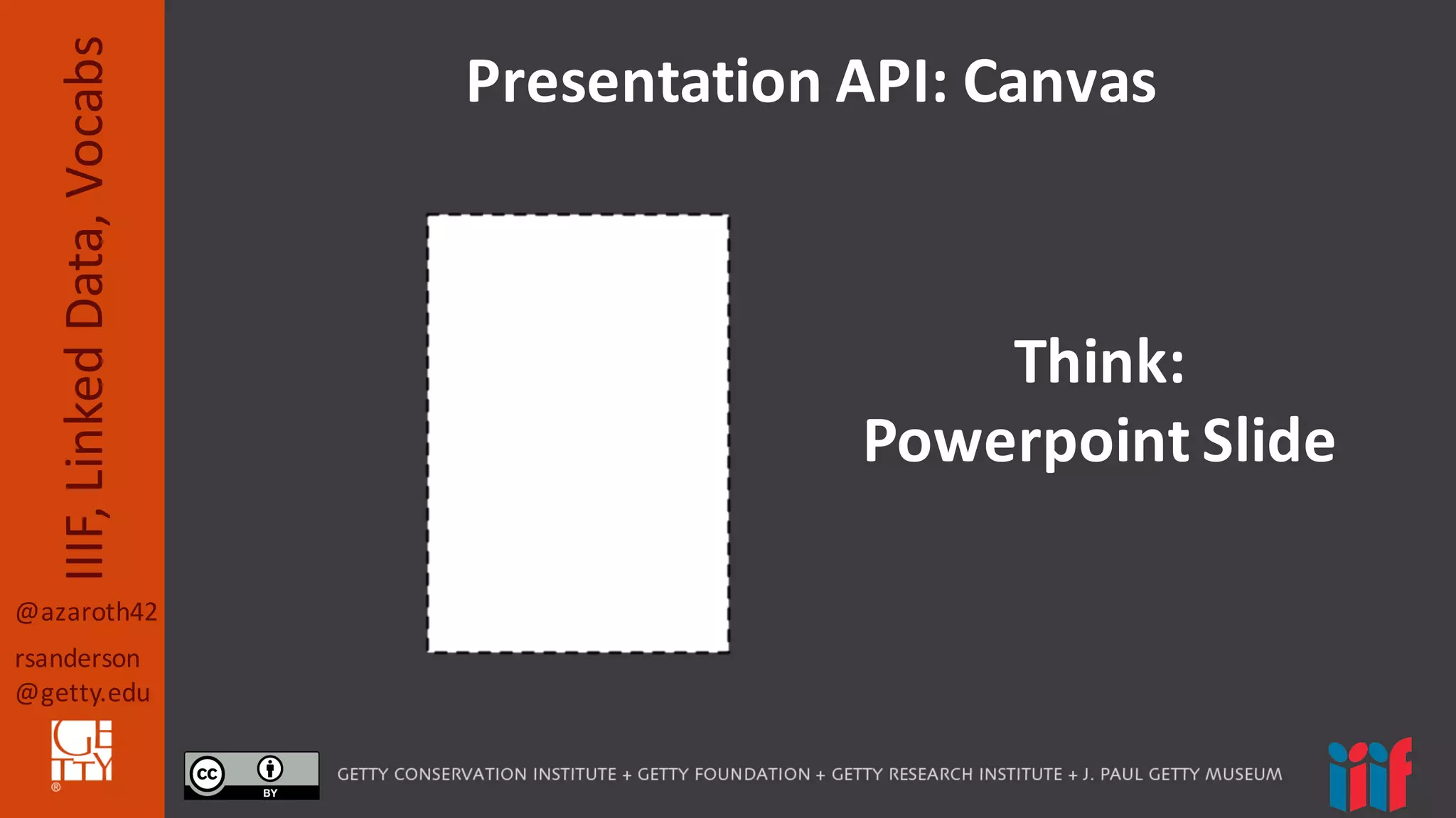 @azaroth42
rsanderson
@getty.edu
IIIF,	
  Linked	
  Data,	
  Vocabs Presentation	
  API:	
  Canvas
Think:	
  
Powerpoint Slide
 