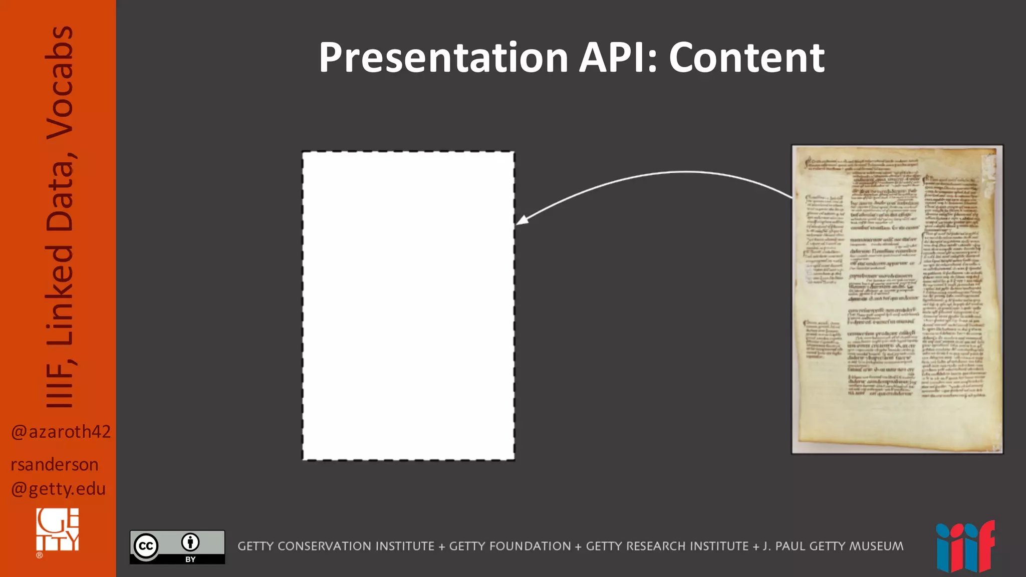 @azaroth42
rsanderson
@getty.edu
IIIF,	
  Linked	
  Data,	
  Vocabs Presentation	
  API:	
  Content
 